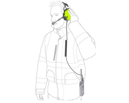 3M PELTOR CH-3 Headset met PTT